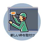 新しい枠を取付け